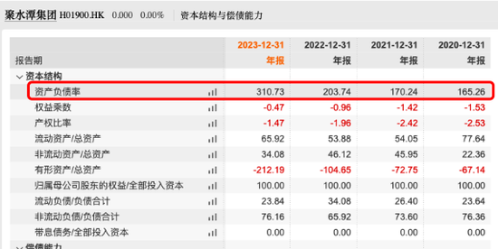 对赌大限来临，聚水潭三闯IPO！-第14张图片-乐修号