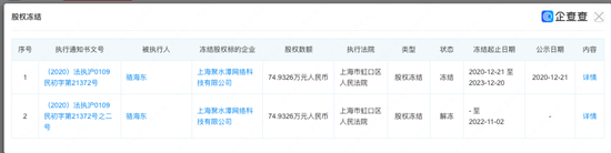 对赌大限来临，聚水潭三闯IPO！-第19张图片-乐修号