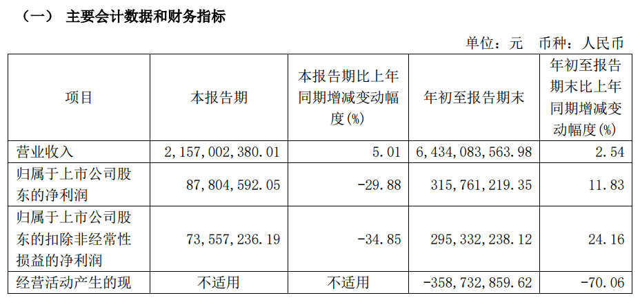 A股首例！“已完成”-第1张图片-乐修号