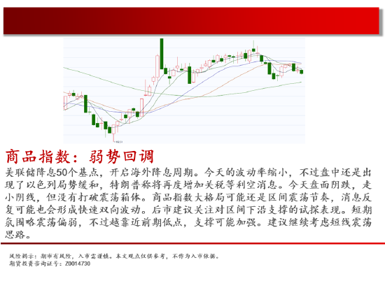 中天期货:白糖持续震荡 橡胶持续横盘-第2张图片-乐修号