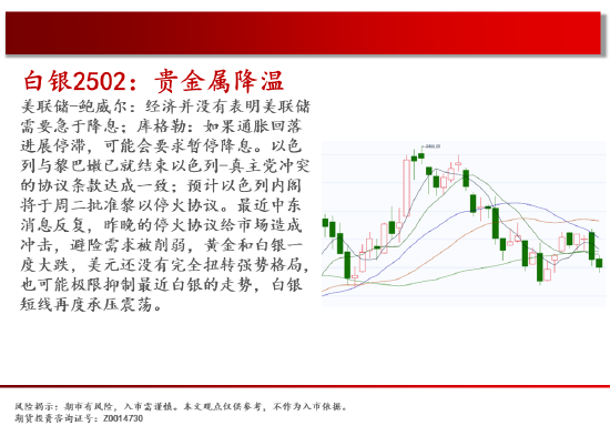 中天期货:白糖持续震荡 橡胶持续横盘-第5张图片-乐修号