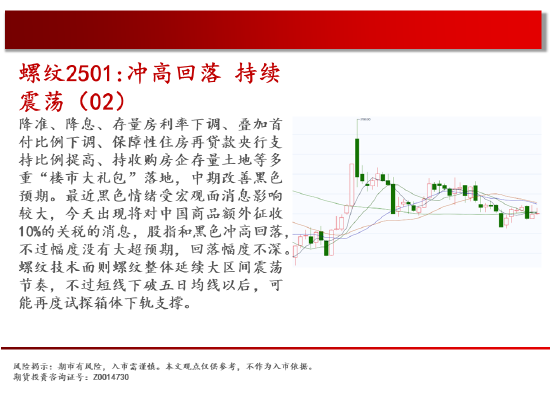 中天期货:白糖持续震荡 橡胶持续横盘-第6张图片-乐修号