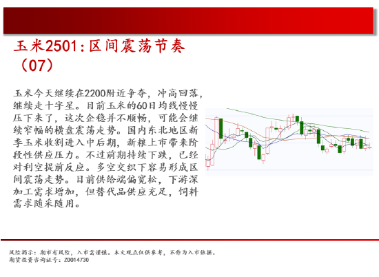 中天期货:白糖持续震荡 橡胶持续横盘-第7张图片-乐修号