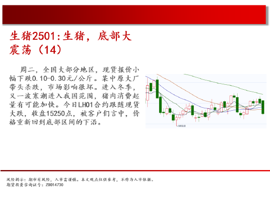 中天期货:白糖持续震荡 橡胶持续横盘-第8张图片-乐修号