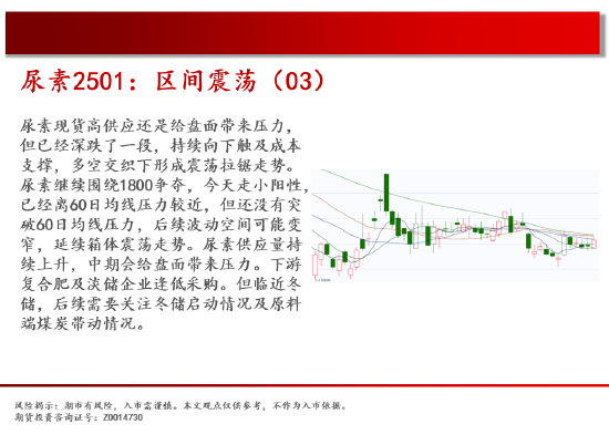 中天期货:白糖持续震荡 橡胶持续横盘-第11张图片-乐修号