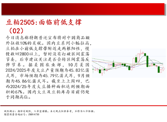 中天期货:白糖持续震荡 橡胶持续横盘-第12张图片-乐修号