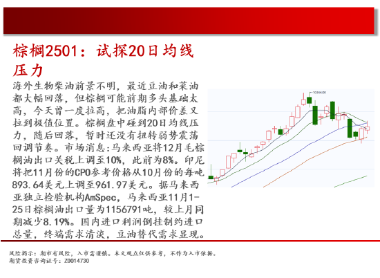 中天期货:白糖持续震荡 橡胶持续横盘-第13张图片-乐修号