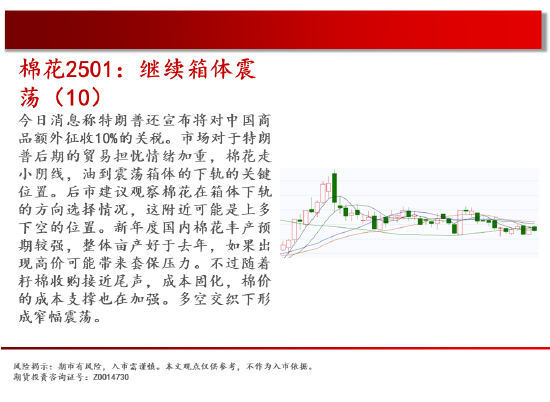 中天期货:白糖持续震荡 橡胶持续横盘-第14张图片-乐修号