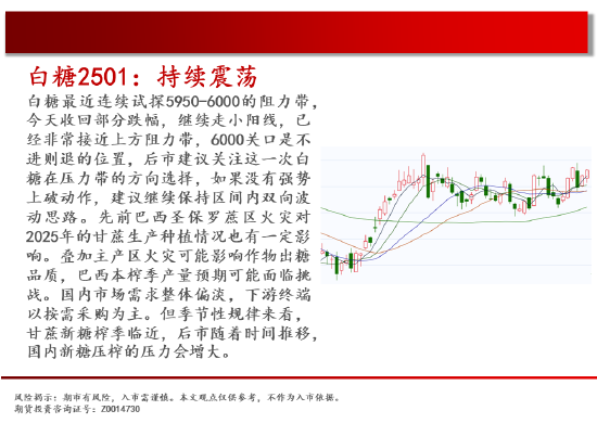 中天期货:白糖持续震荡 橡胶持续横盘-第15张图片-乐修号