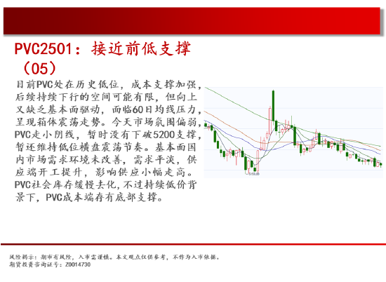 中天期货:白糖持续震荡 橡胶持续横盘-第17张图片-乐修号