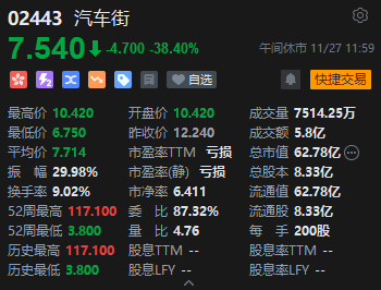 午评：港股恒指涨0.42% 恒生科指涨0.82%医药股涨势活跃-第5张图片-乐修号