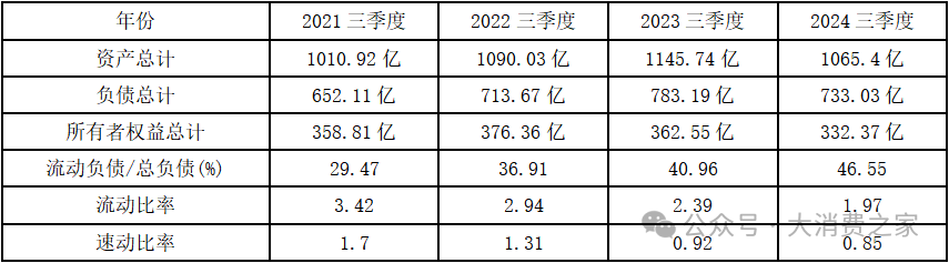 核心业务不断收缩！千金药业营收净利双双走低，收购交易暗藏玄机-第7张图片-乐修号