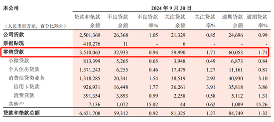 招商银行总行人事调整 多位女干部获提拔-第7张图片-乐修号