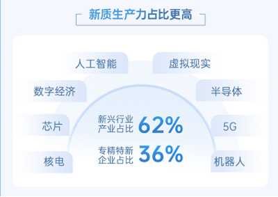 中证A500ETF，投资小贴士-第2张图片-乐修号