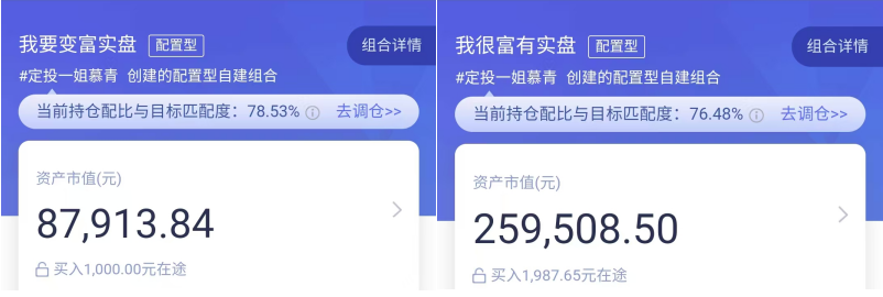 四天涨20%的ETF！值得配置吗？-第3张图片-乐修号