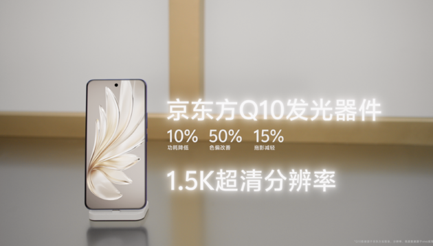 vivo S20系列发布：2299元起售玩转全场景人像-第8张图片-乐修号