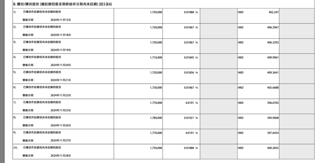 香港证监会点名，股价闪崩！-第2张图片-乐修号