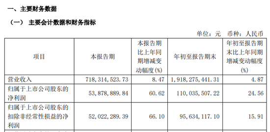 恒丰纸业迎来并购契机，拟收购锦丰纸业100%股权-第3张图片-乐修号