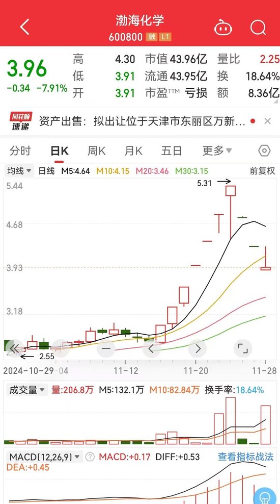 渤海化学剧烈反应-第1张图片-乐修号