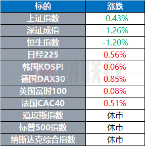 普京发出强硬警告 拜登希望特朗普重新考虑关税计划-第2张图片-乐修号