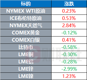 普京发出强硬警告 拜登希望特朗普重新考虑关税计划-第3张图片-乐修号