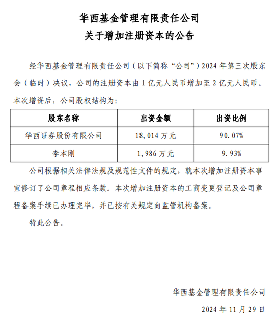 连亏三年之后，华西基金获股东方增资1亿，总经理却悄然“减持”？-第1张图片-乐修号