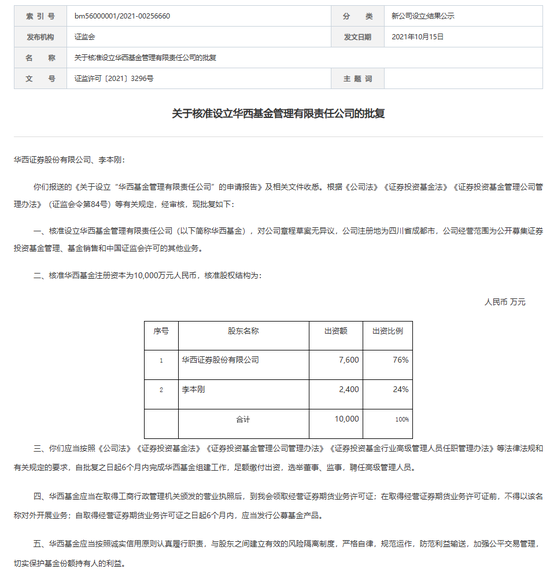 连亏三年之后，华西基金获股东方增资1亿，总经理却悄然“减持”？-第3张图片-乐修号