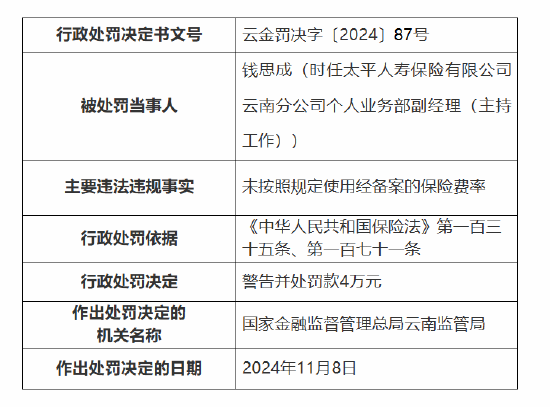 太平财险昆明市城东支公司被罚10万元：因未按照规定使用经备案的保险费率-第2张图片-乐修号