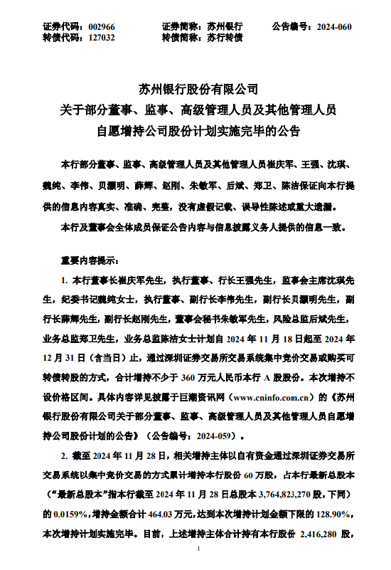 苏州银行：部分董监高及其他管理人员自愿增持计划实施完毕-第1张图片-乐修号