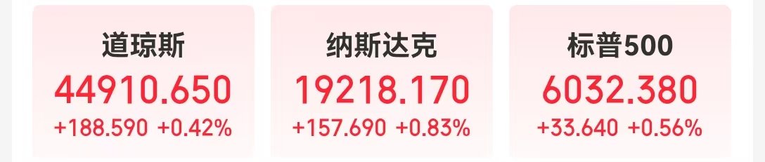 道指、标普续刷新高！英伟达涨超2%，苹果涨超1%！传奇投资大佬警告：美股市场存泡沫风险......-第1张图片-乐修号