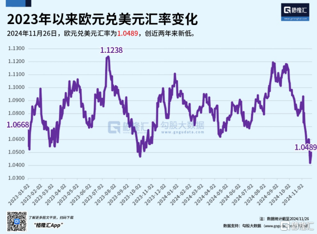 强大无匹的欧洲，缘何衰落至此？-第1张图片-乐修号