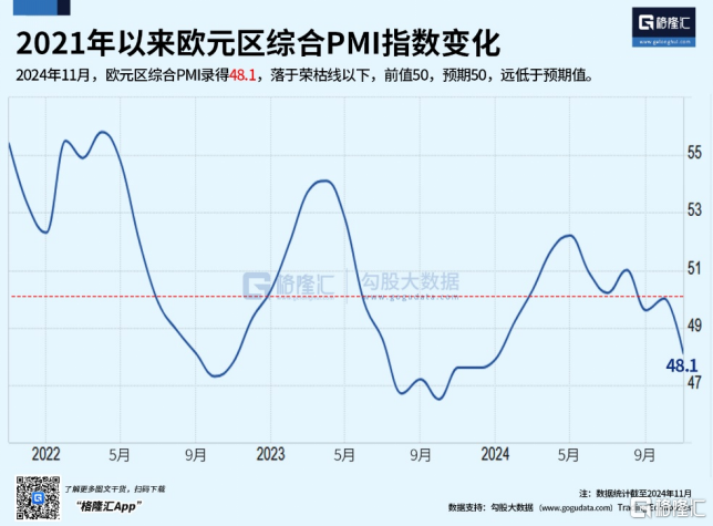 强大无匹的欧洲，缘何衰落至此？-第2张图片-乐修号