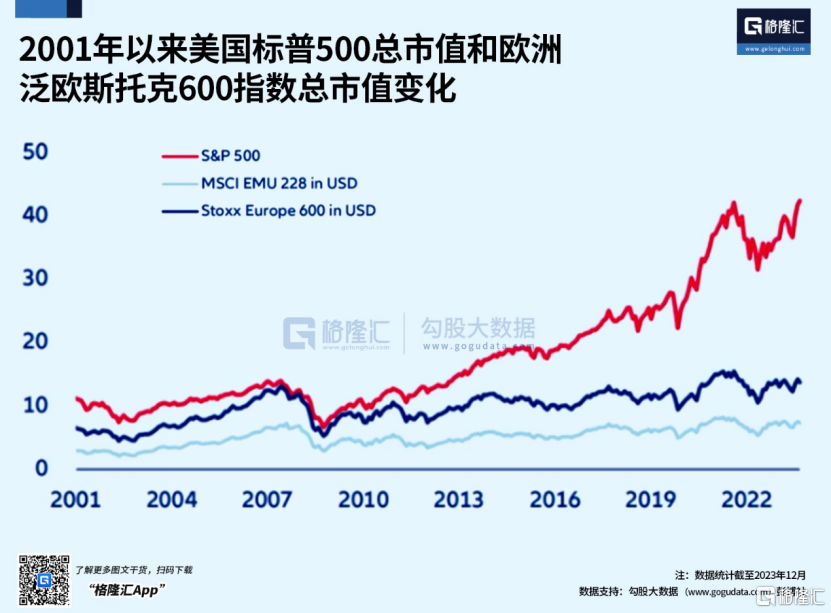 强大无匹的欧洲，缘何衰落至此？-第5张图片-乐修号