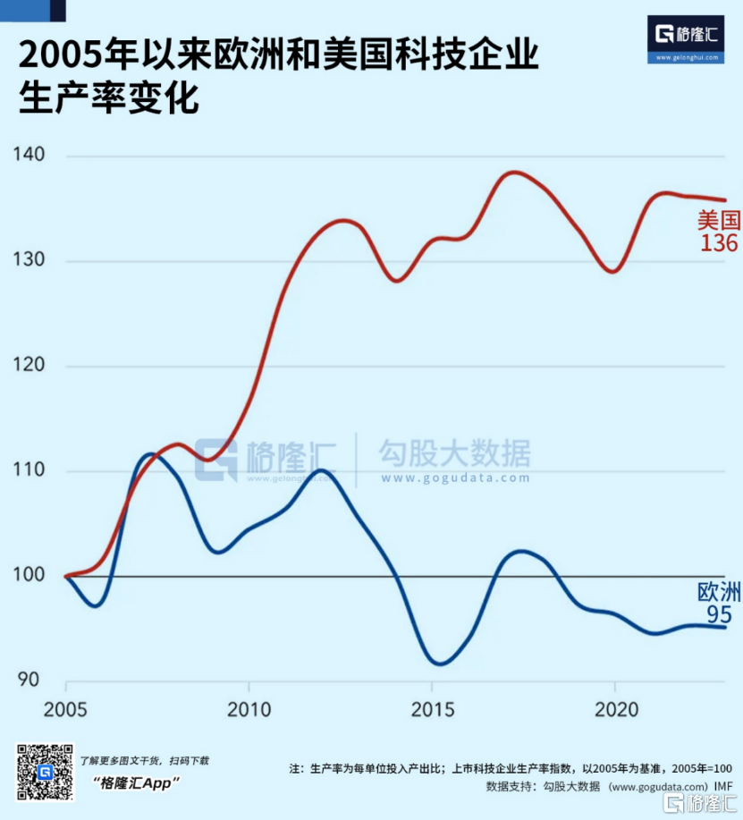 强大无匹的欧洲，缘何衰落至此？-第7张图片-乐修号