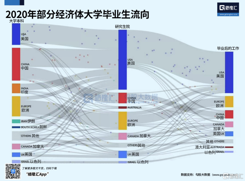 强大无匹的欧洲，缘何衰落至此？-第9张图片-乐修号