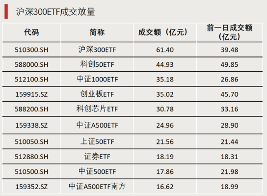 什么信号？成交激增！-第2张图片-乐修号