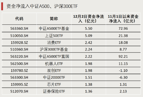 什么信号？成交激增！-第3张图片-乐修号